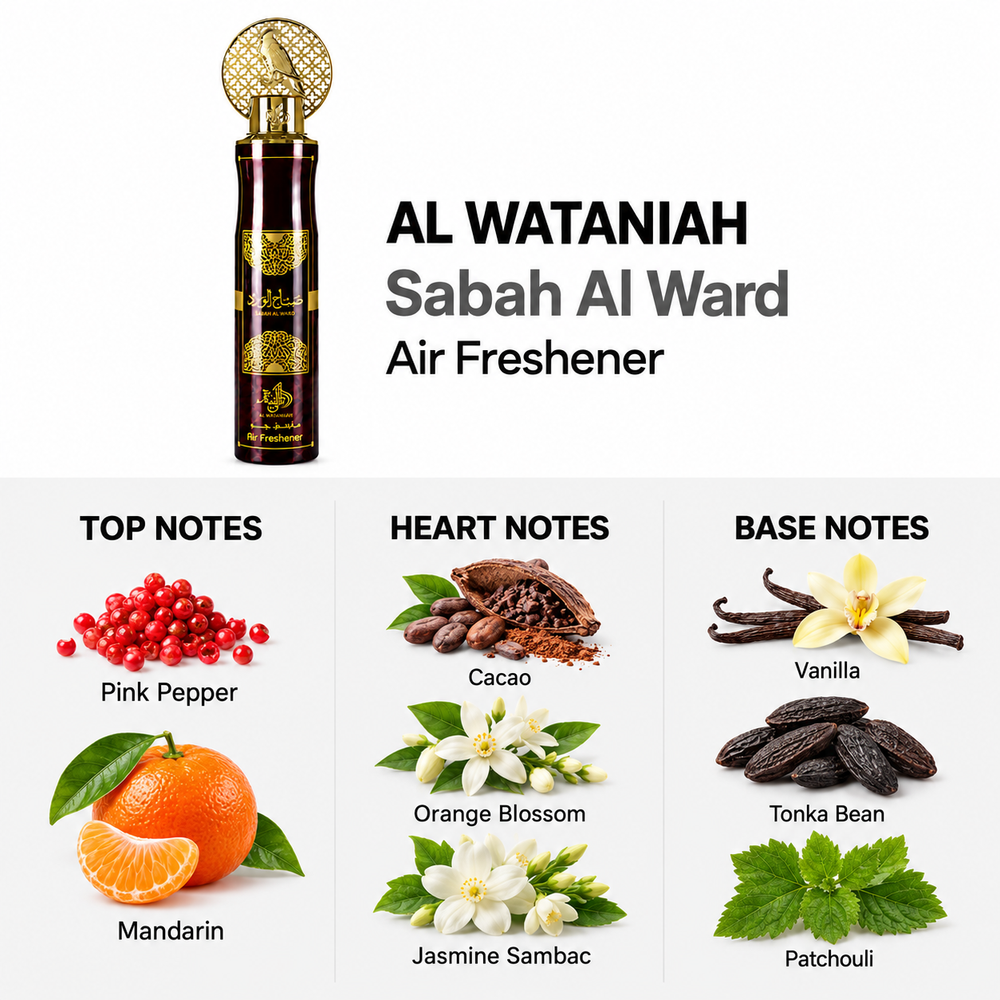 Al Wataniah Sabah Al Ward Air Freshener — top, heart and base fragrance notes