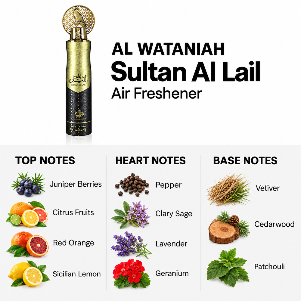 Al Wataniah Sultan Al Lail Air Freshener — top, heart and base fragrance notes