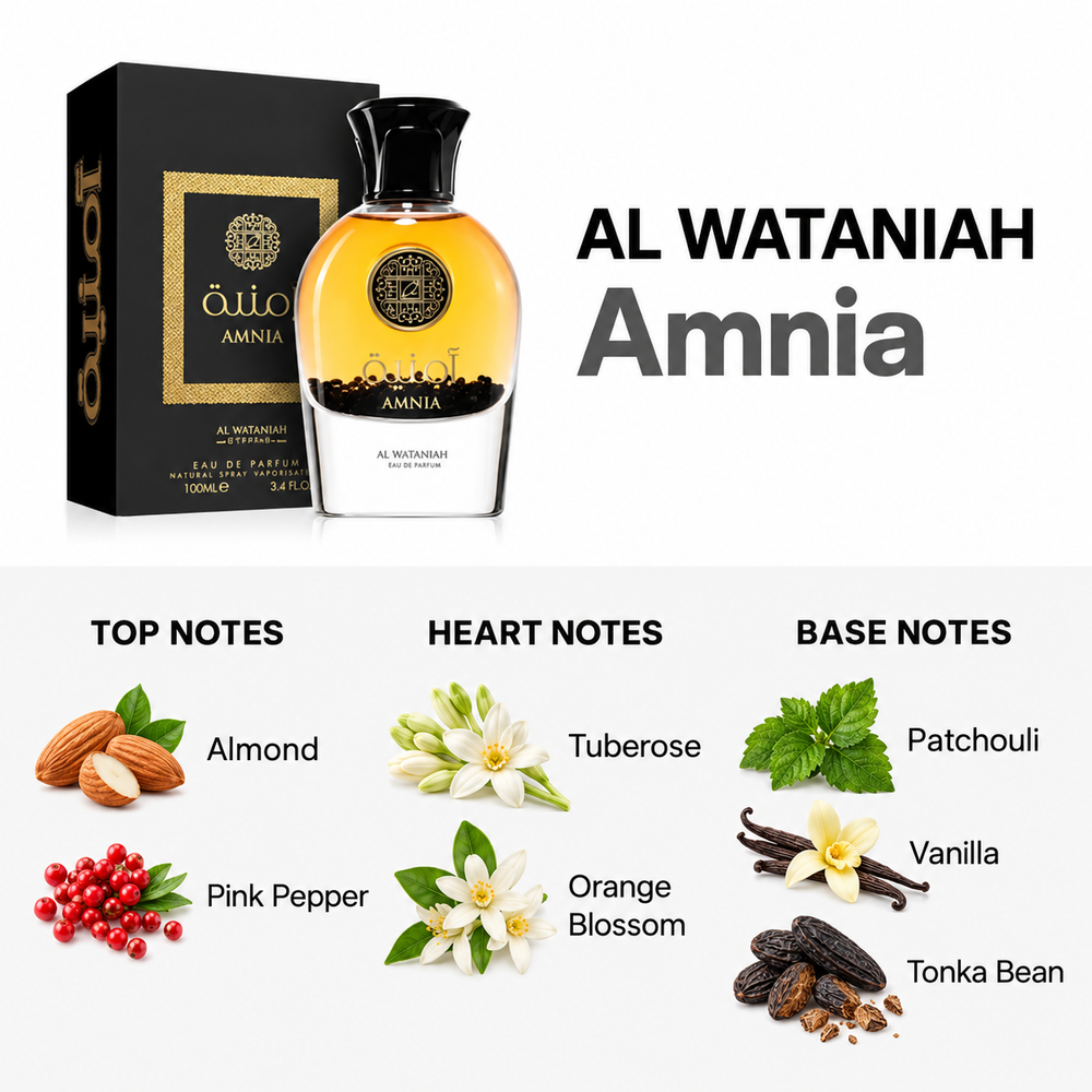 Al Wataniah Amnia 100ml — top, heart and base fragrance notes
