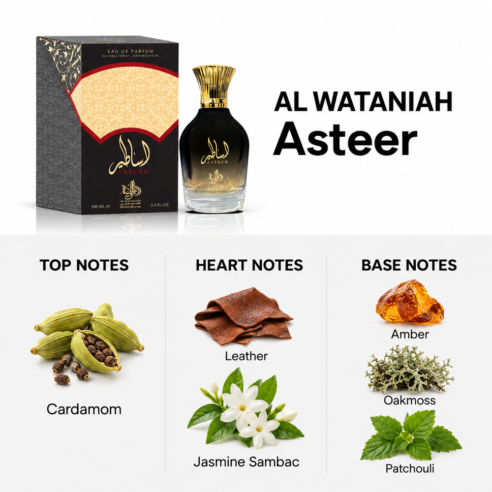 Al Wataniah Asteer 100ml — top, heart and base fragrance notes