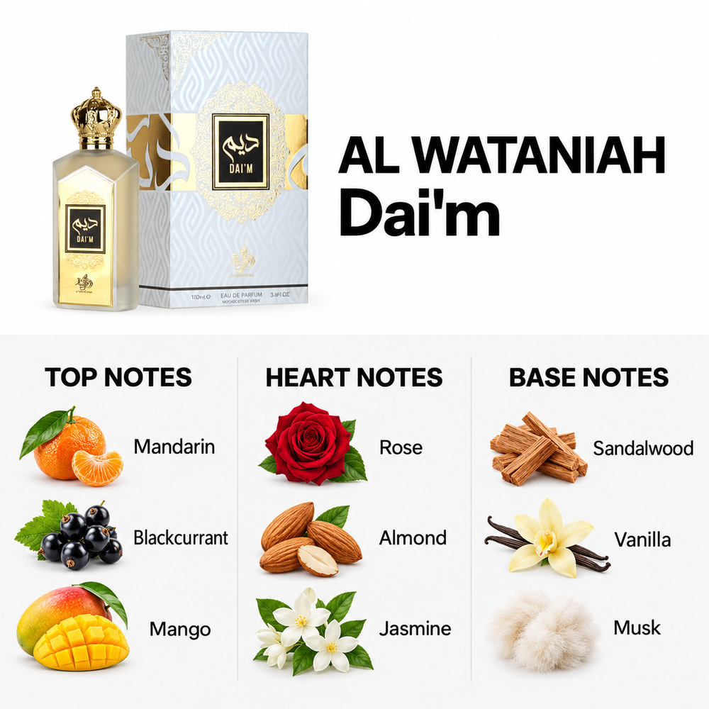 Al Wataniah Dai'm 100ml — top, heart and base fragrance notes