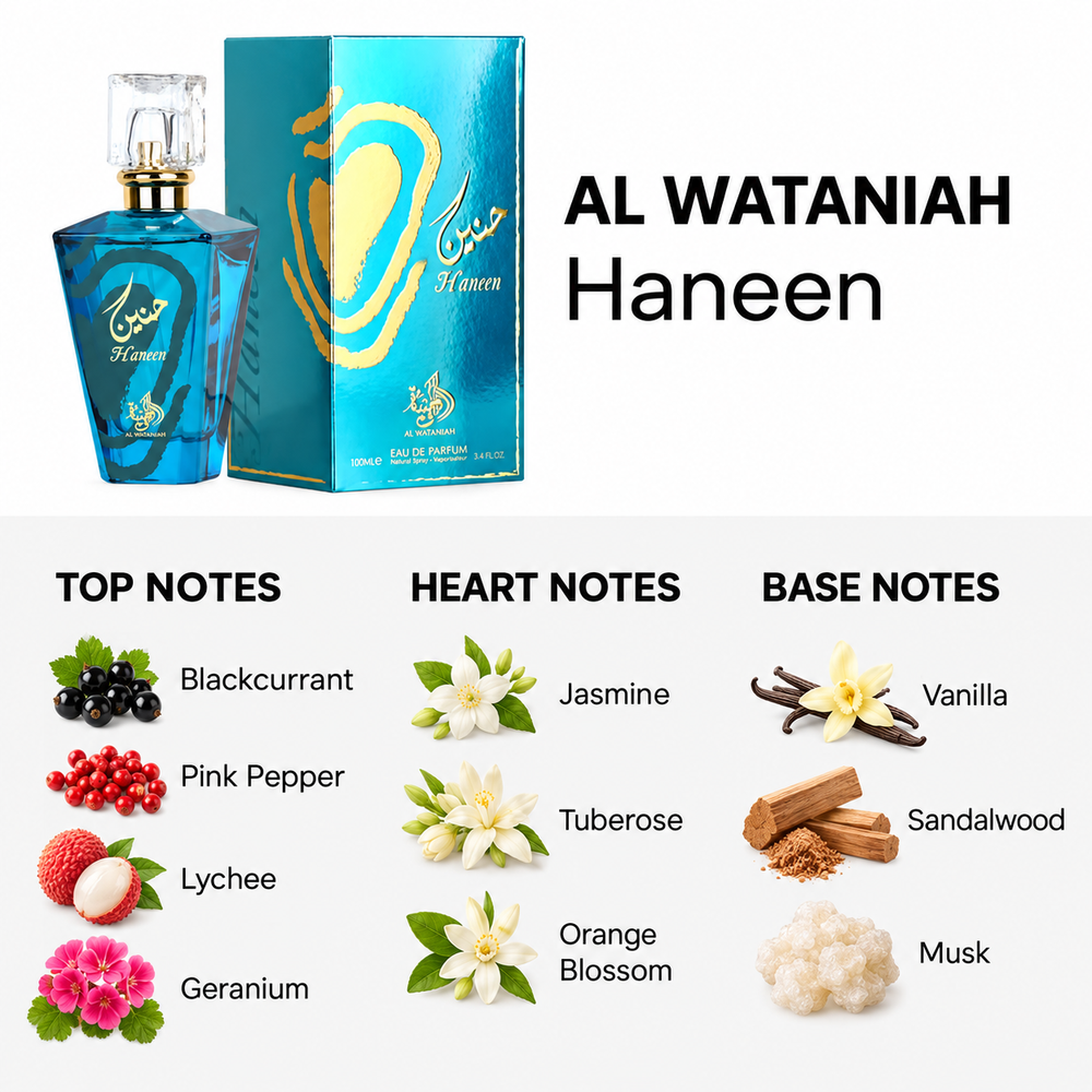 Al Wataniah Haneen — top, heart and base fragrance notes