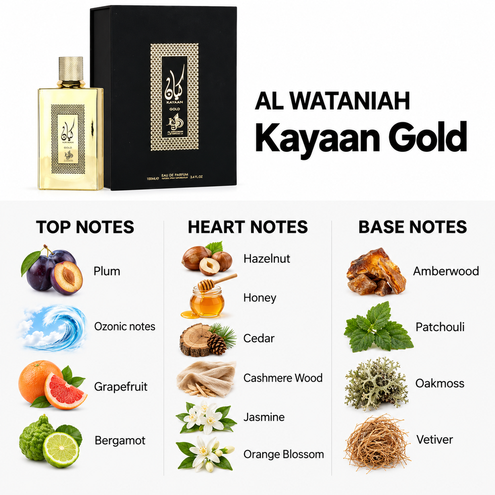 Al Wataniah Kayaan Gold 100ml — top, heart and base fragrance notes