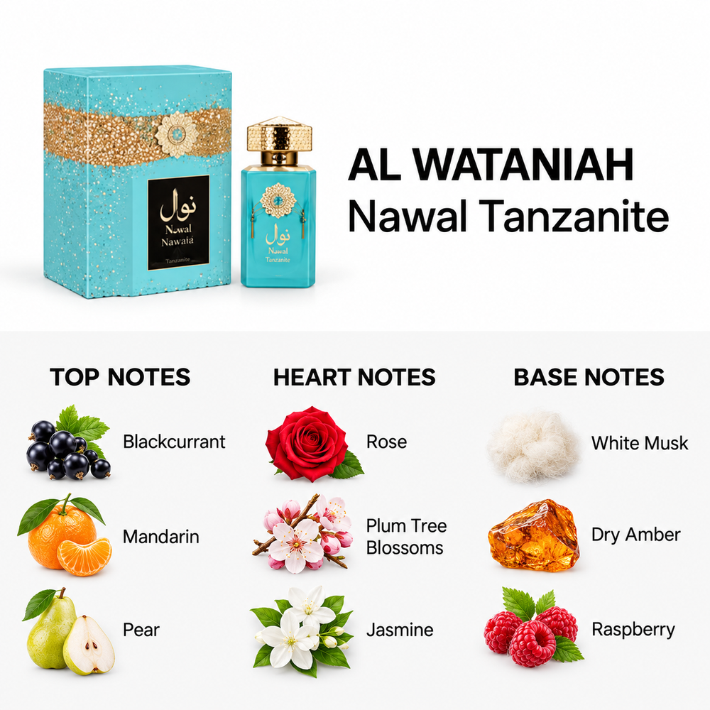 Al Wataniah Nawal Tanzanite 100ml — top, heart and base fragrance notes