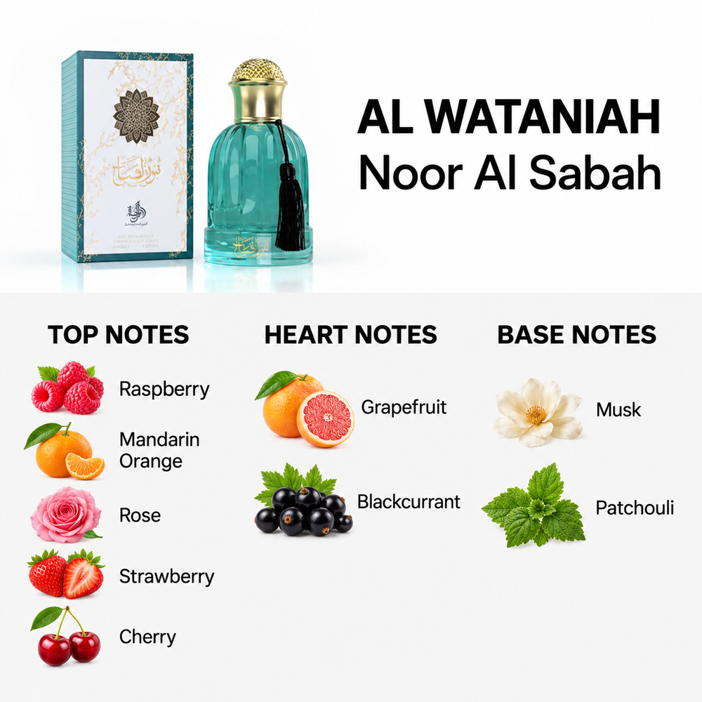 Al Wataniah Noor Al Sabah 100ml — top, heart and base fragrance notes