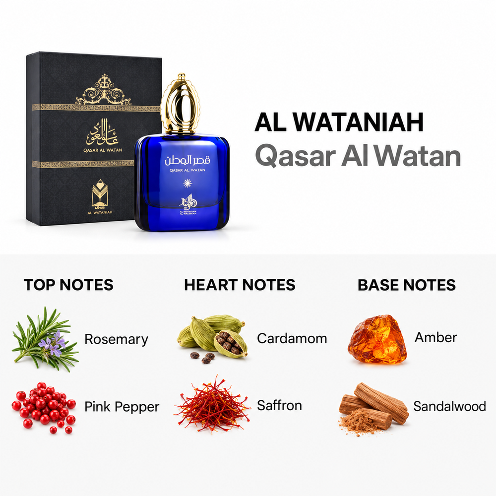 Al Wataniah Qasar Al Watan — top, heart and base fragrance notes
