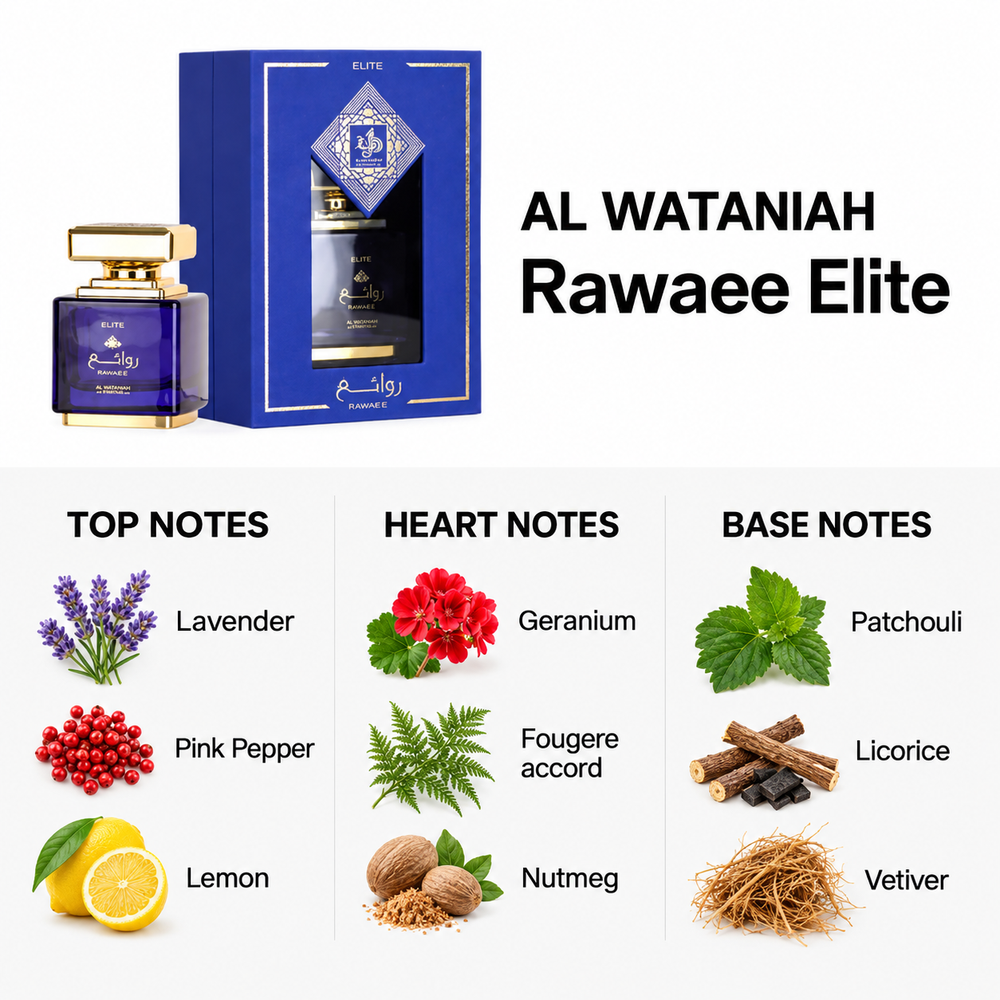 Al Wataniah Rawaee Elite 100ml — top, heart and base fragrance notes