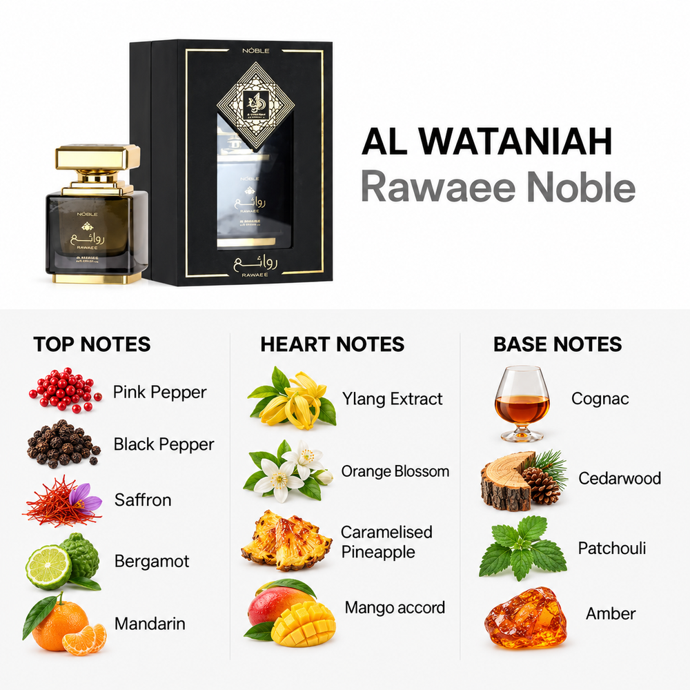 Al Wataniah Rawaee Noble 100ml — top, heart and base fragrance notes