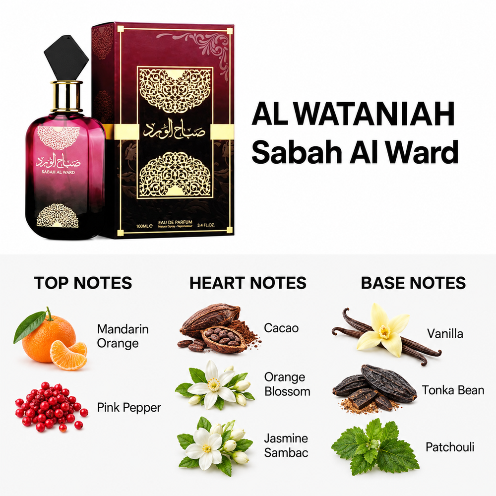 Al Wataniah Sabah Al Ward 100ml — top, heart and base fragrance notes