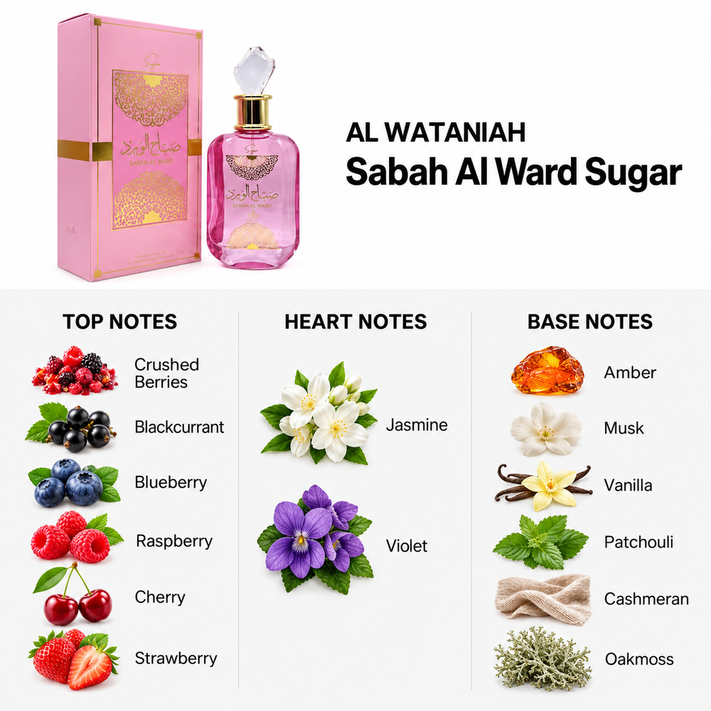 Al Wataniah Sabah Al Ward Sugar 100ml — top, heart and base fragrance notes