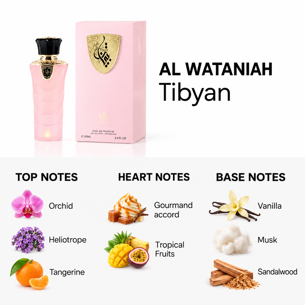 Al Wataniah Tibyan 100ml — top, heart and base fragrance notes