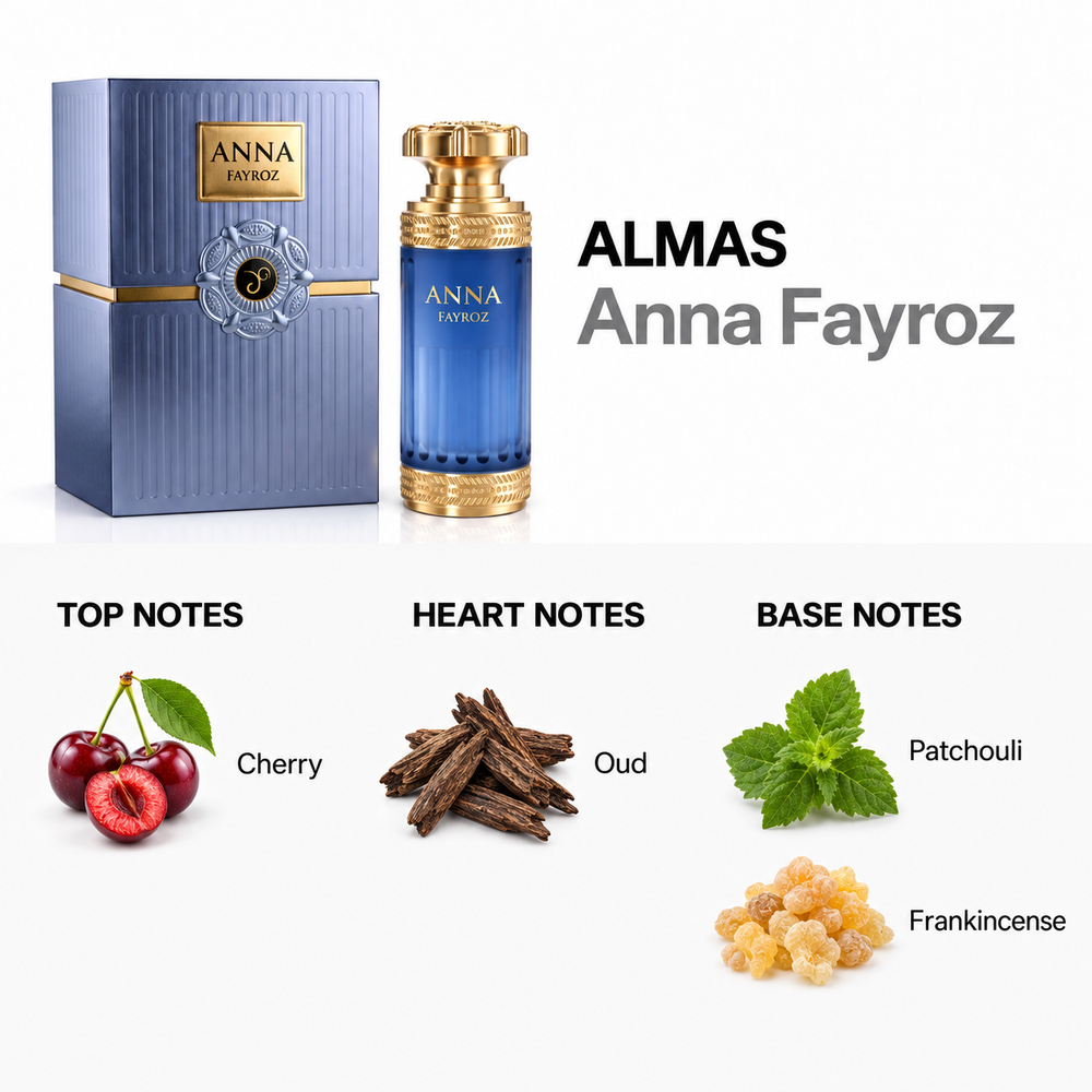 Anna Fayros 100ml — top, heart and base fragrance notes