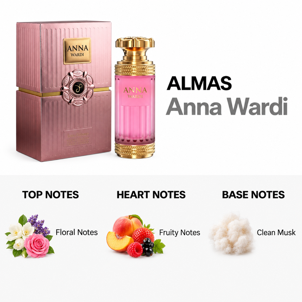 Anna Wrdi 100ml — top, heart and base fragrance notes