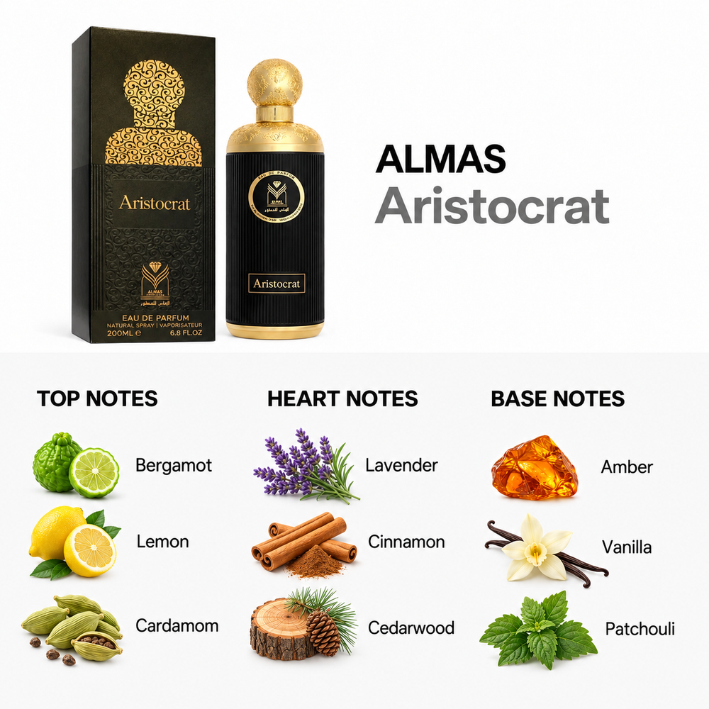 Almas Aristrocate perfume — top, heart and base fragrance notes