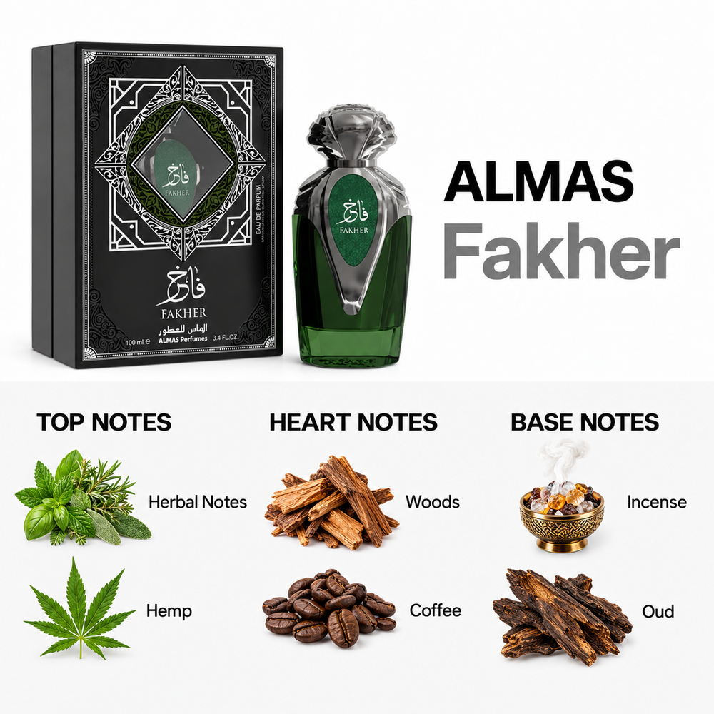 Fakher 100ml — top, heart and base fragrance notes