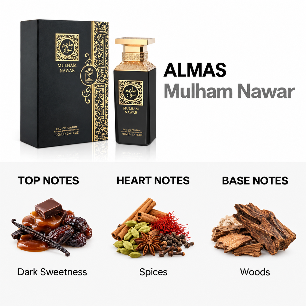 Mulham Nawar 100ml — top, heart and base fragrance notes