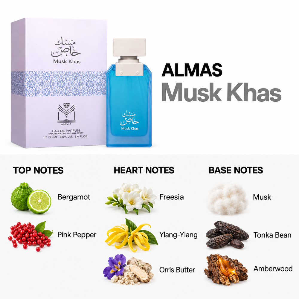 Musk Khas 100ml — top, heart and base fragrance notes