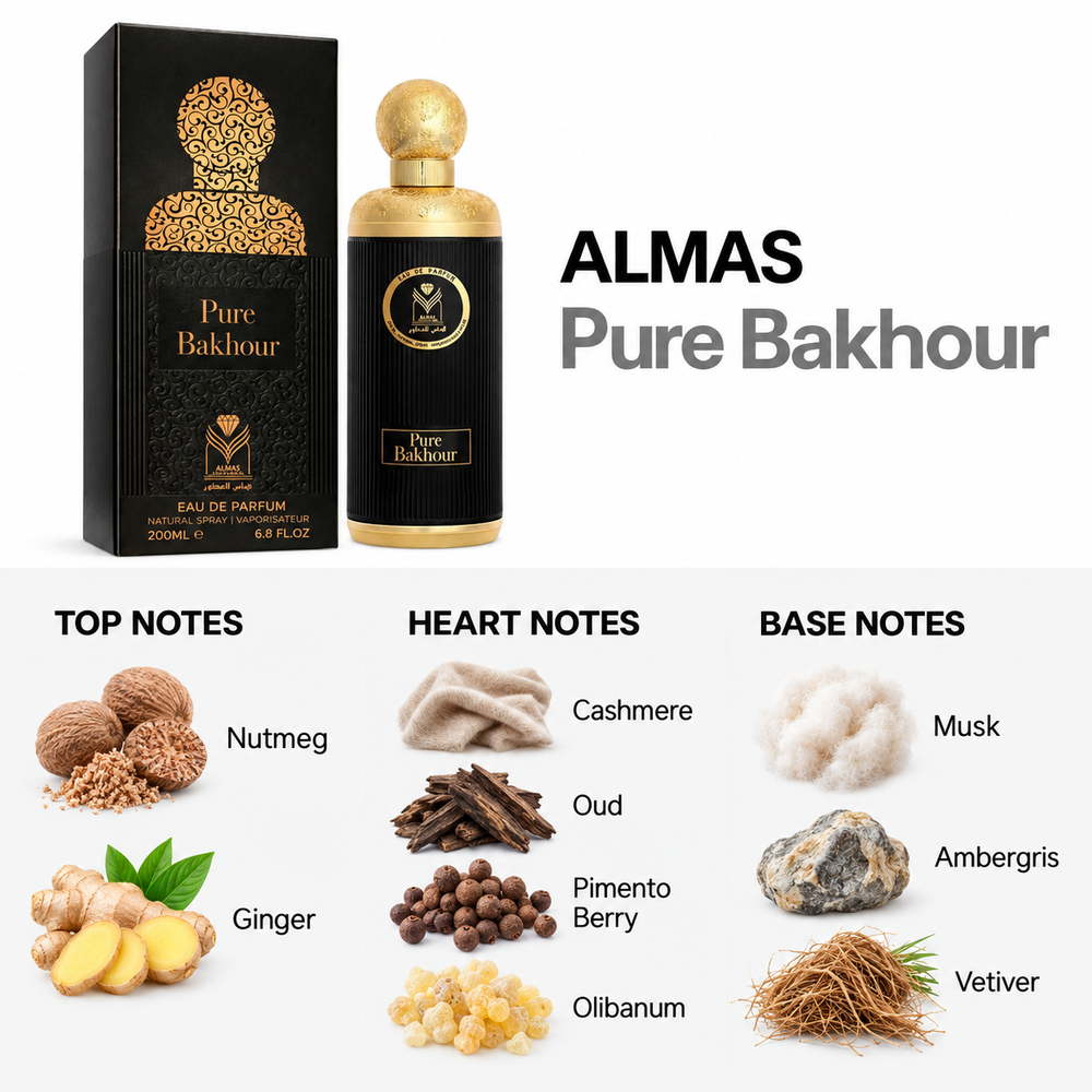 Pure Bakhour 200ml — top, heart and base fragrance notes