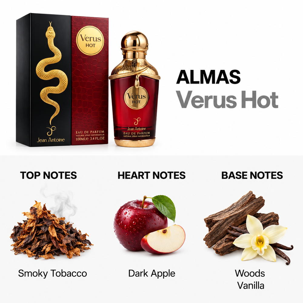 Verus Hot 100ml — top, heart and base fragrance notes
