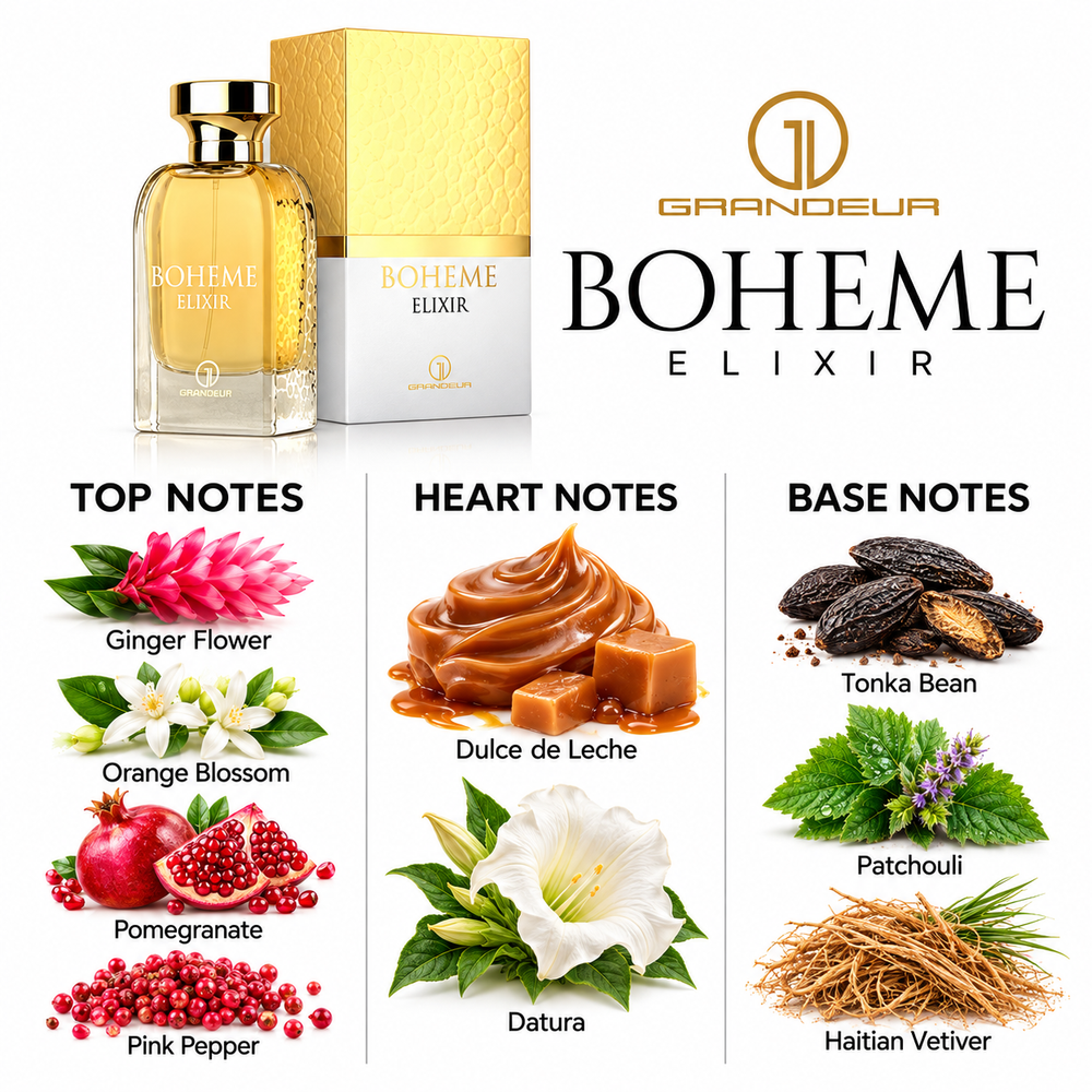 Grandeur Boheme Elixir fragrance notes. Top: Ginger Flower, Orange Blossom, Pomegranate, Pink Pepper. Heart: Dulce de Leche, Datura. Base: Tonka Bean, Patchouli, Haitian Vetiver.