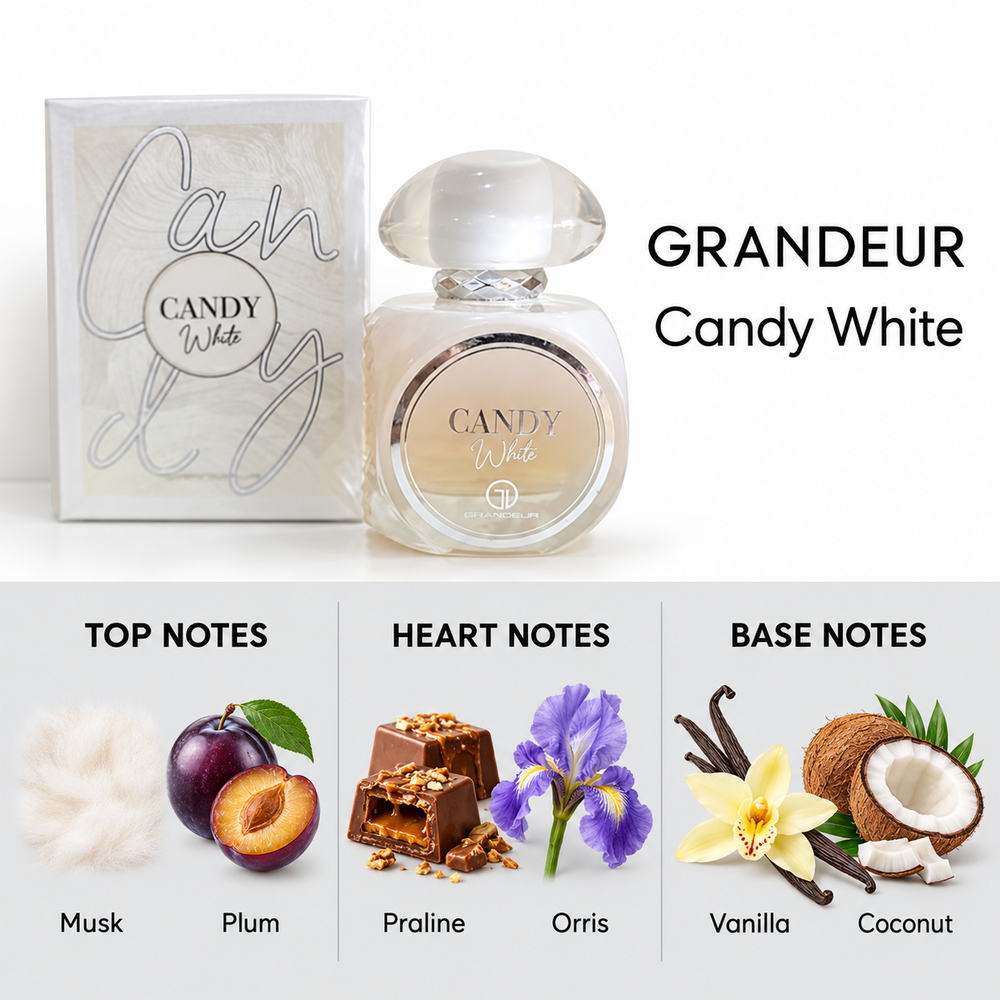 Grandeur Candy White fragrance notes. Top: Musk, Plum. Heart: Praline, Orris. Base: Vanilla, Coconut.