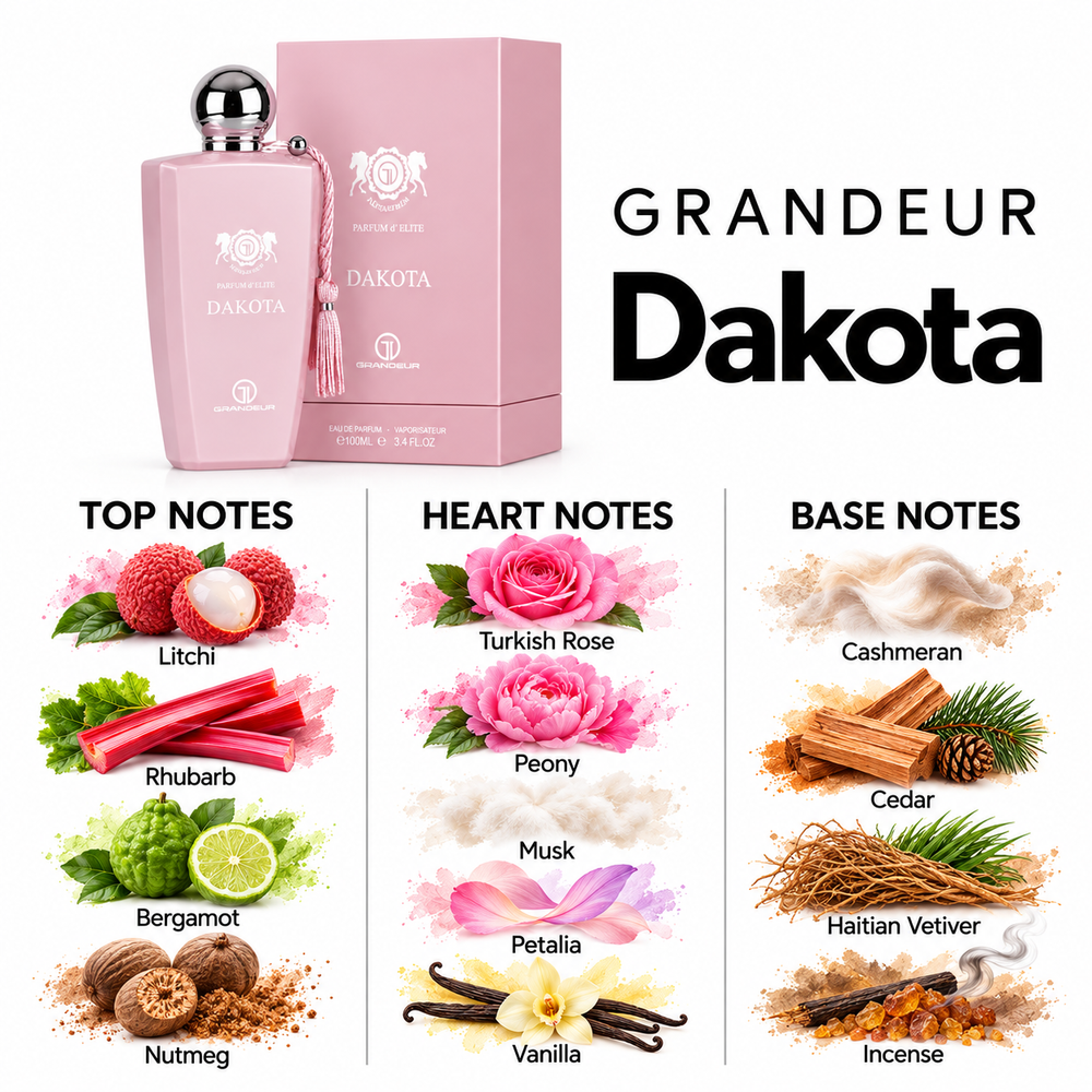 Grandeur Dakota fragrance notes. Top: Litchi, Rhubarb, Bergamot, Nutmeg. Heart: Turkish Rose, Peony, Musk, Petalia, Vanilla. Base: Cashmeran, Cedar, Haitian Vetiver, Incense.