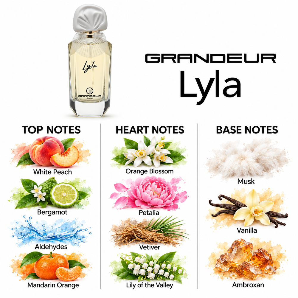 Grandeur Lyla fragrance notes. Top: White Peach, Bergamot, Aldehydes, Mandarin Orange. Heart: Orange Blossom, Petalia, Vetiver, Lily of the Valley. Base: Musk, Vanilla, Ambroxan.