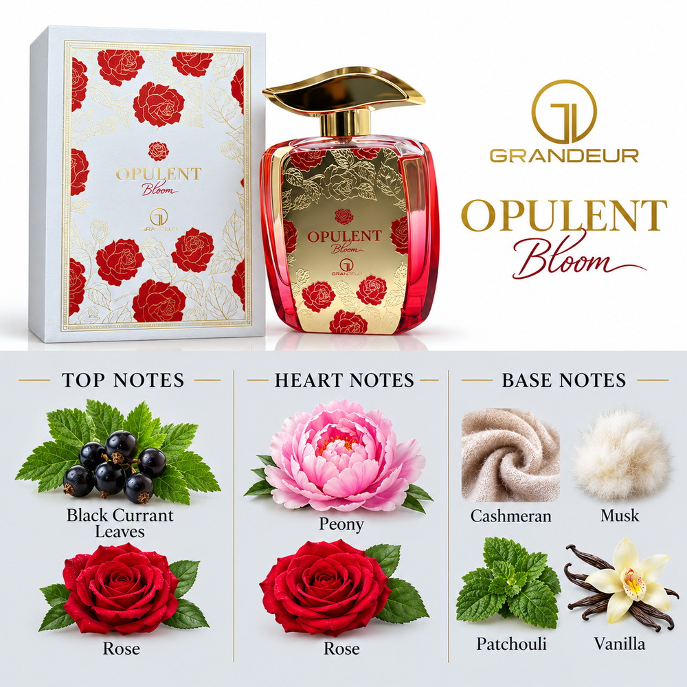 Grandeur Opulent Bloom fragrance notes. Top: Black Currant Leaves, Rose. Heart: Peony, Rose. Base: Cashmeran, Musk, Patchouli, Vanilla.