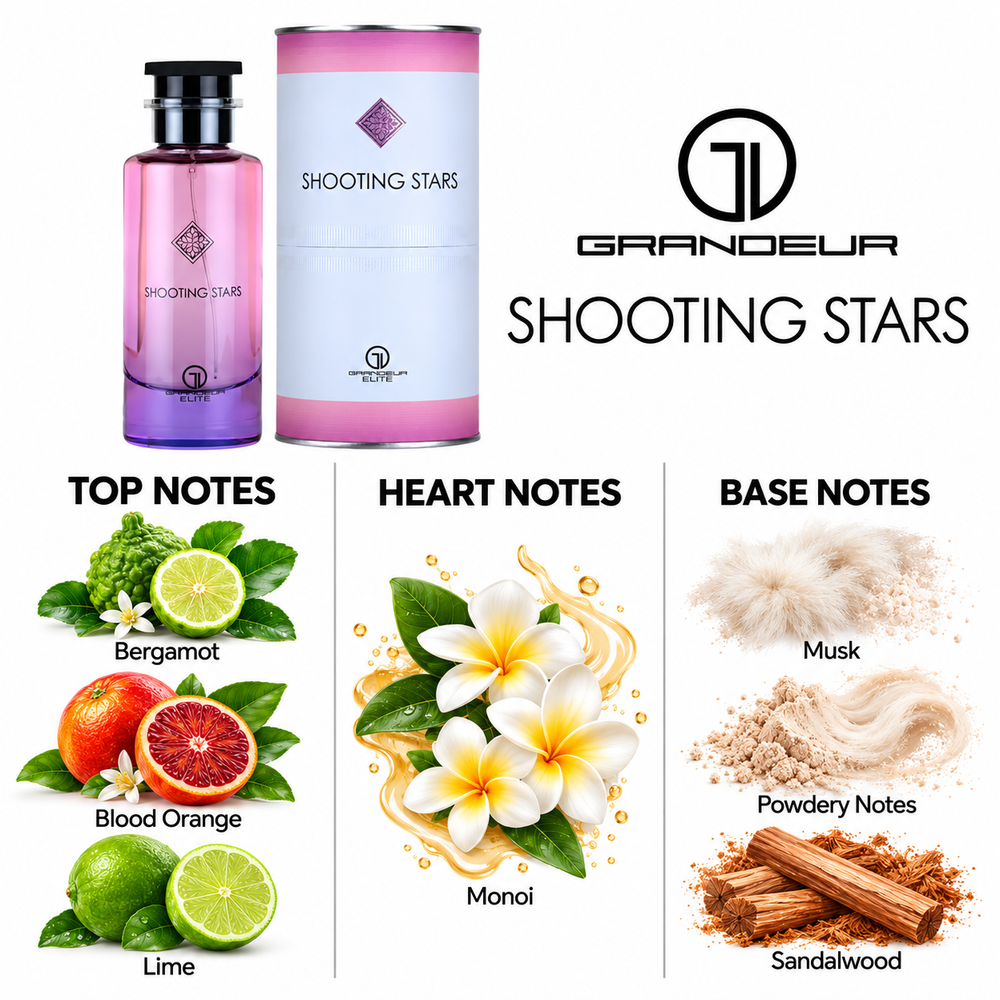Grandeur Shooting Stars fragrance notes. Top: Bergamot, Blood Orange, Lime. Heart: Monoi. Base: Musk, Powdery Notes, Sandalwood.