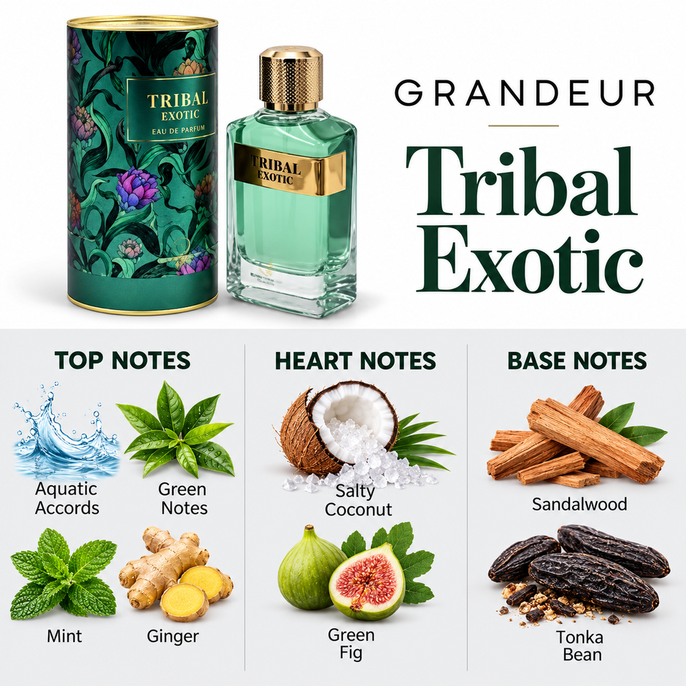 Grandeur Tribal Exotic fragrance notes. Top: Aquatic Accords, Green Notes, Mint, Ginger. Heart: Salty Coconut, Green Fig. Base: Sandalwood, Tonka Bean.