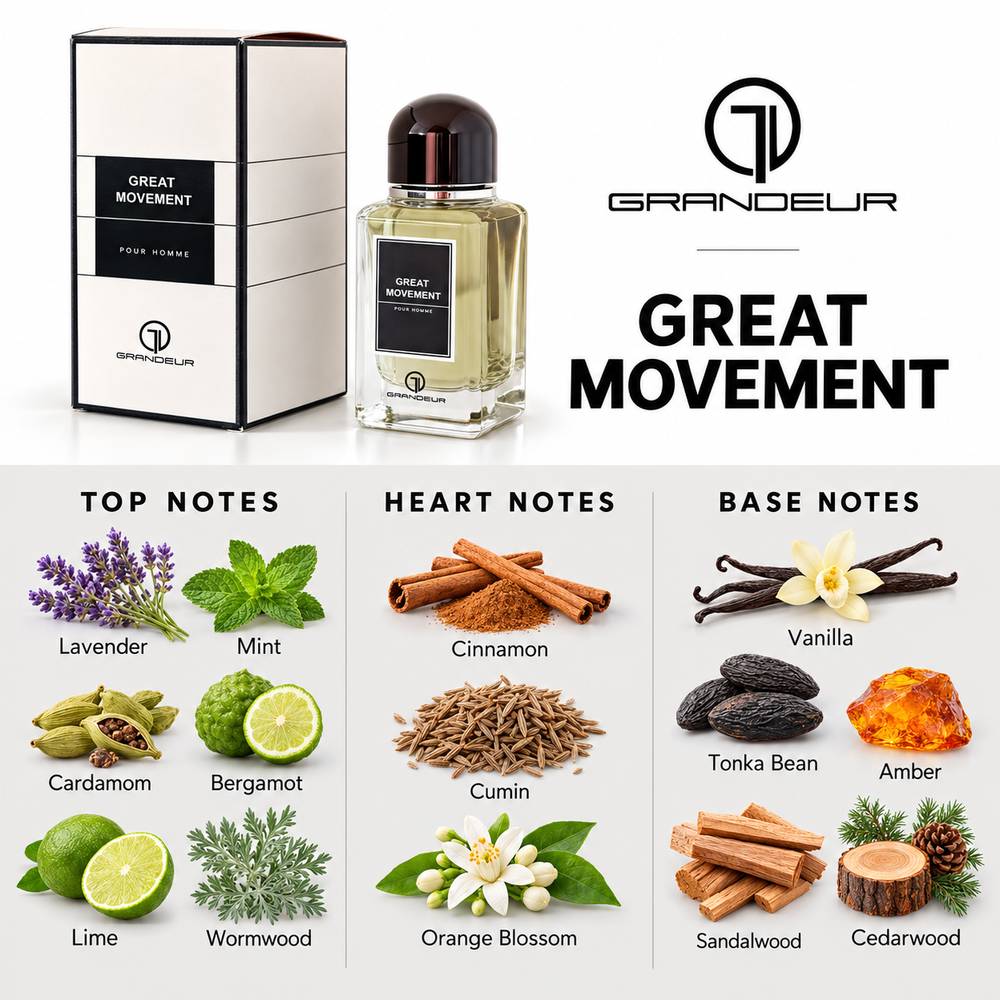 Grandeur Great Movement fragrance notes. Top: Lavender, Mint, Cardamom, Bergamot, Lime, Wormwood. Heart: Cinnamon, Cumin, Orange Blossom. Base: Vanilla, Tonka Bean, Amber, Sandalwood, Cedarwood.