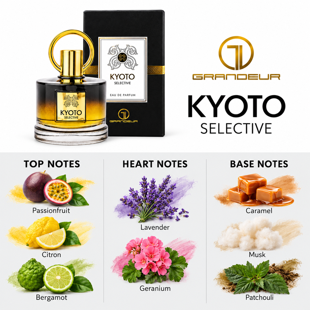 Grandeur Kyoto Selective fragrance notes. Top: Passionfruit, Citron, Bergamot. Heart: Lavender, Geranium. Base: Caramel, Musk, Patchouli.