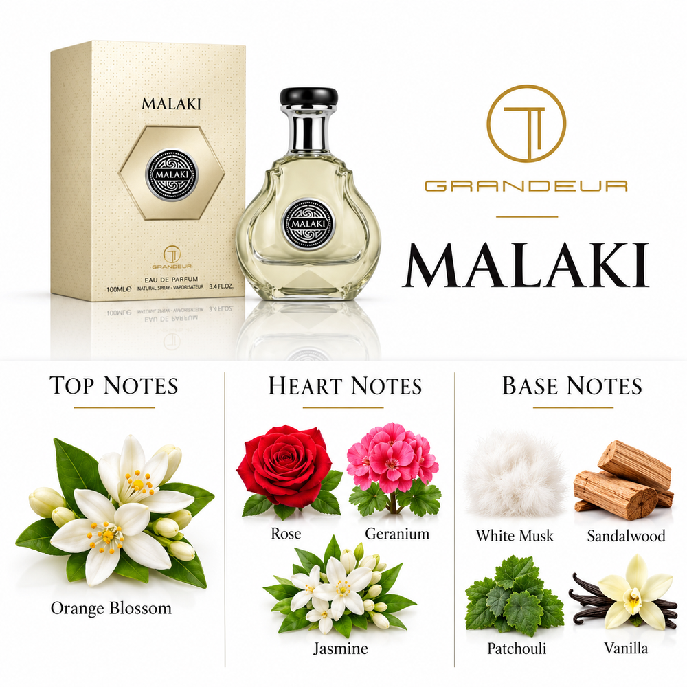 Grandeur Malaki fragrance notes. Top: Orange Blossom. Heart: Rose, Geranium, Jasmine. Base: White Musk, Sandalwood, Patchouli, Vanilla.
