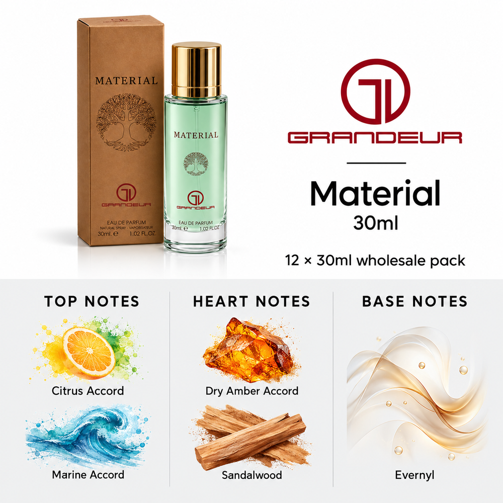 Grandeur Material — 30ml fragrance notes. Top: Citrus Accord, Marine Accord. Heart: Dry Amber Accord, Sandalwood. Base: Evernyl.