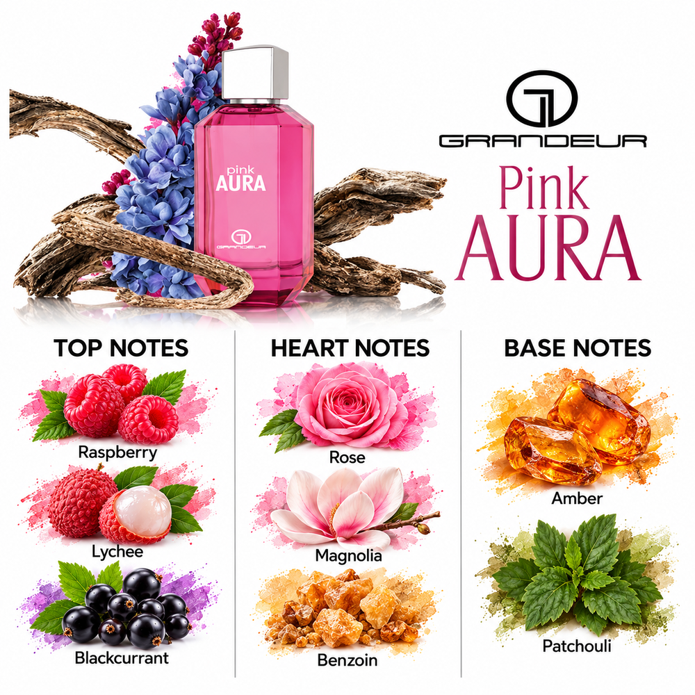 Grandeur Pink Aura fragrance notes. Top: Raspberry, Lychee, Blackcurrant. Heart: Rose, Magnolia, Benzoin. Base: Amber, Patchouli.
