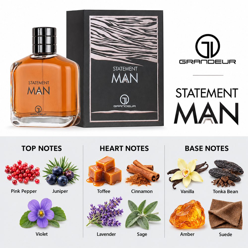 Grandeur Statement Man fragrance notes. Top: Pink Pepper, Juniper, Violet. Heart: Toffee, Cinnamon, Lavender, Sage. Base: Vanilla, Tonka Bean, Amber, Suede.
