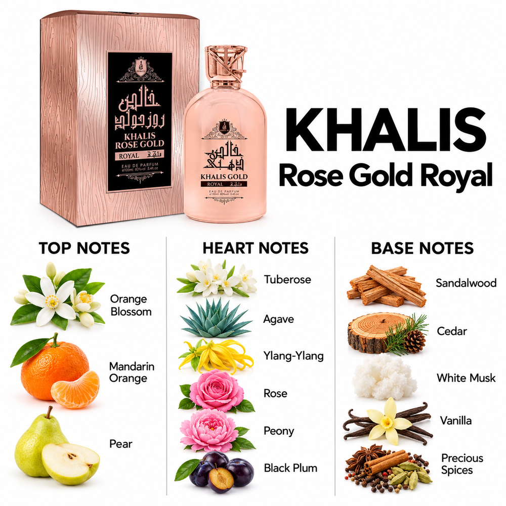 Khalis Rose Gold Royal — top, heart and base fragrance notes