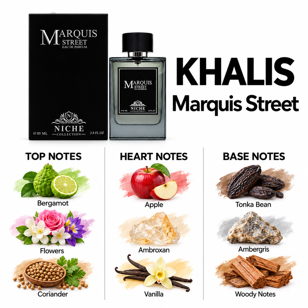 Khalis Marquis Street — top, heart and base fragrance notes