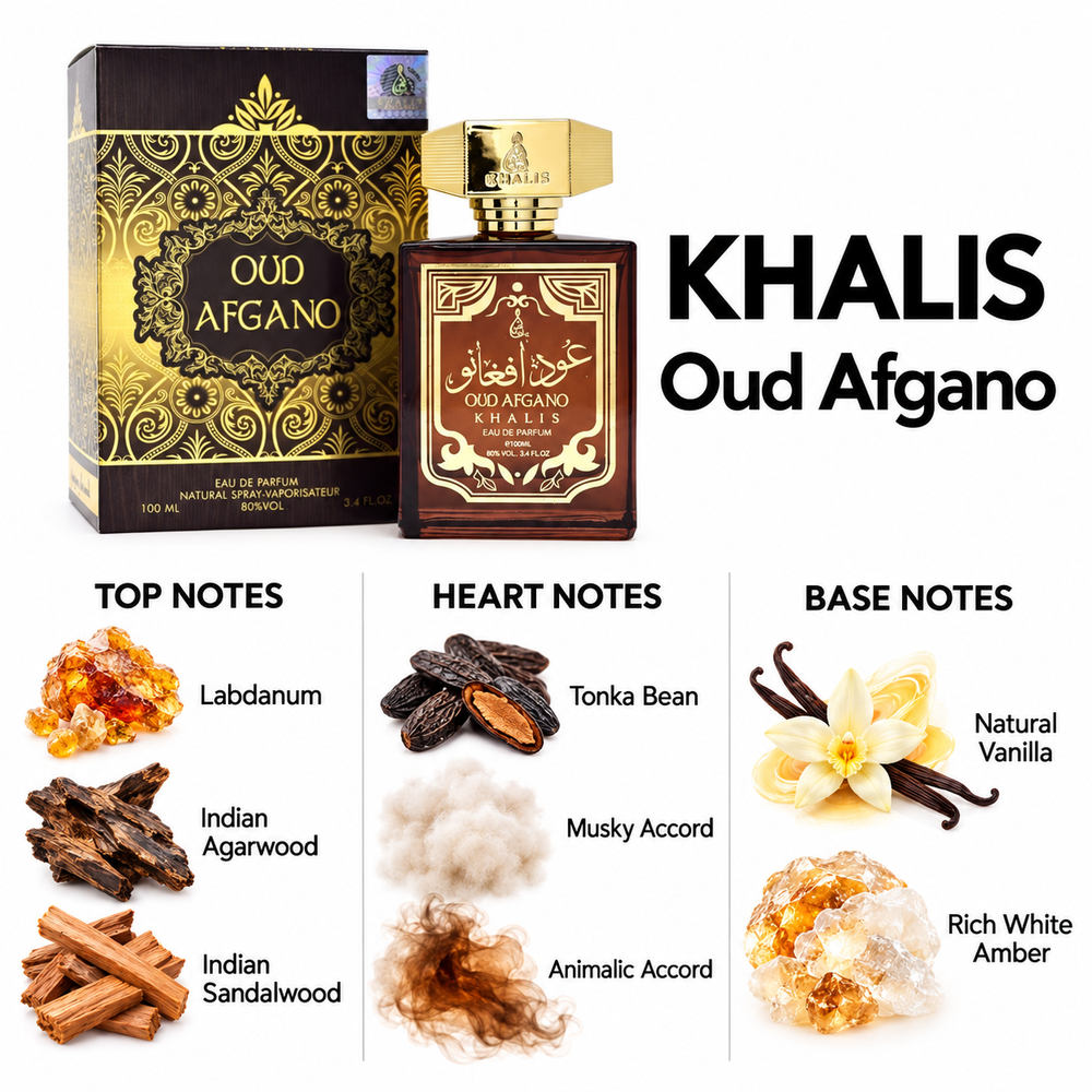 Khalis Oud Afgano — top, heart and base fragrance notes
