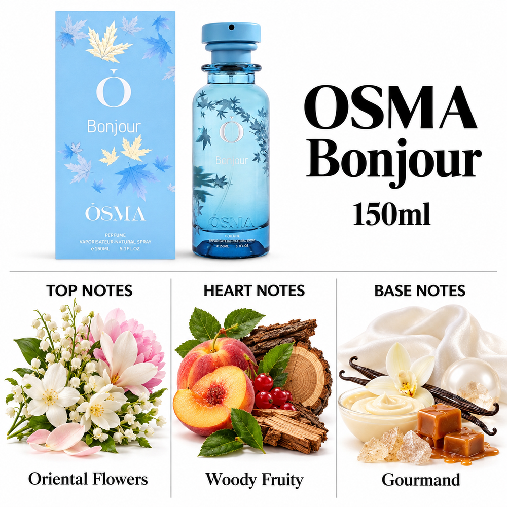 OSMA Bonjour – 150ml — top, heart and base fragrance notes