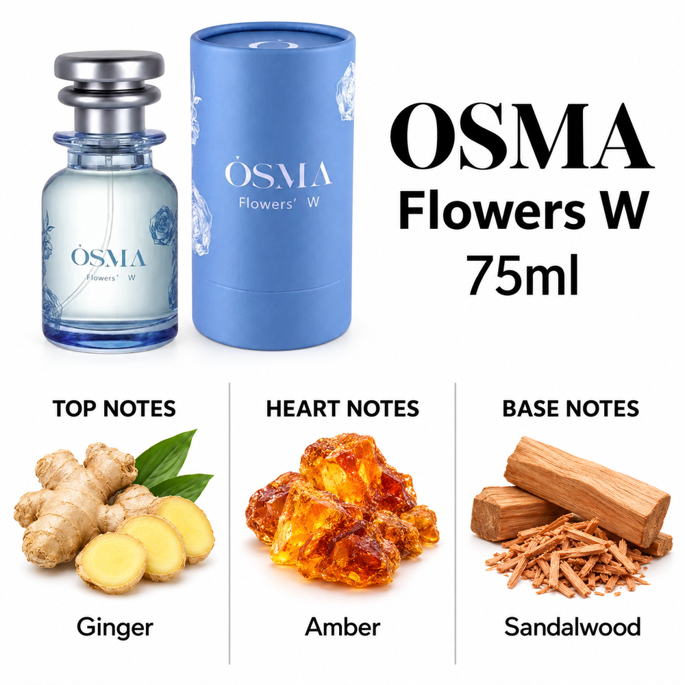 OSMA Flowers W – 75ml — top, heart and base fragrance notes