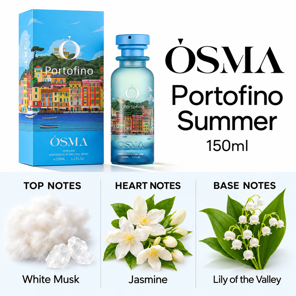 OSMA Portofino Summer – 150ml — top, heart and base fragrance notes