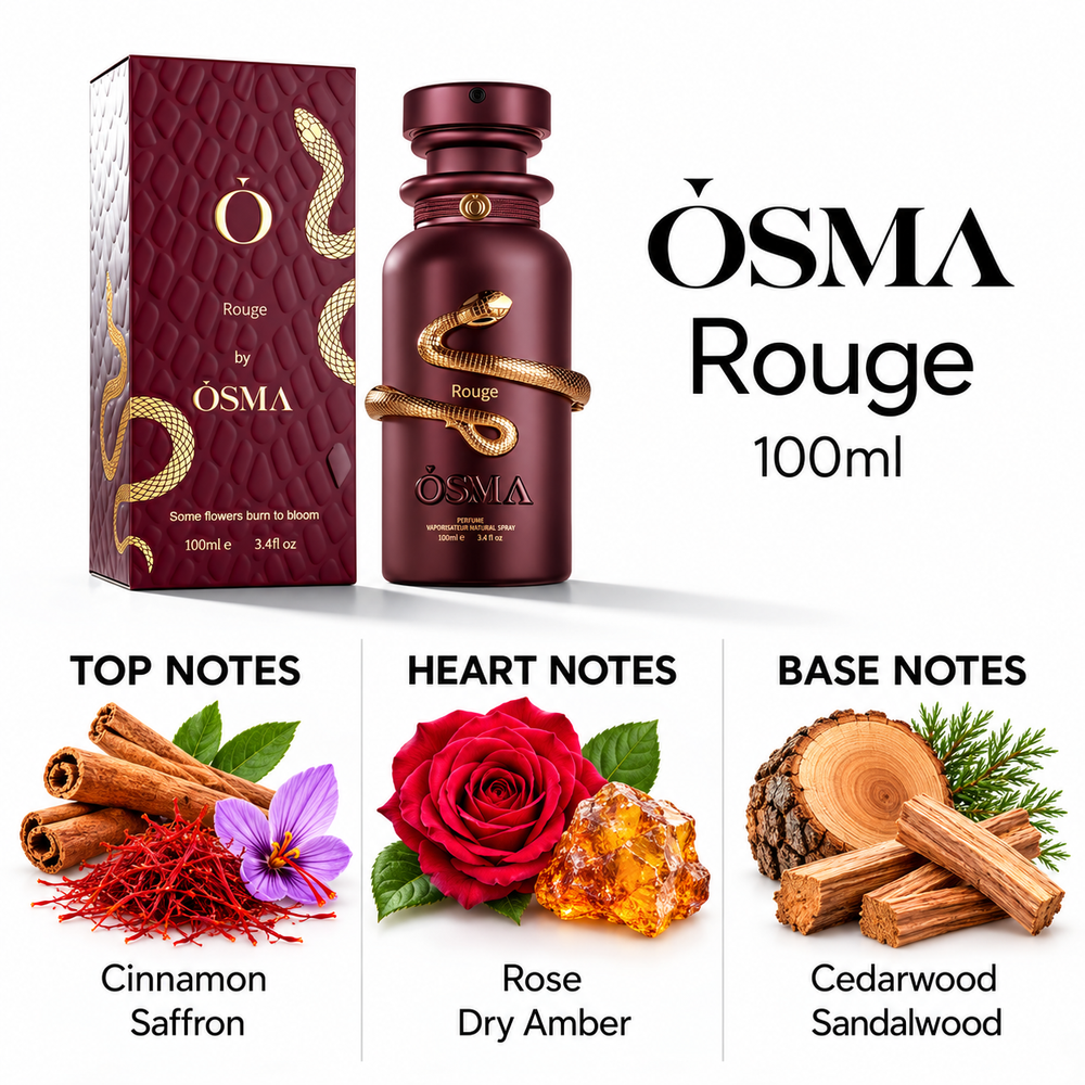 OSMA Rouge – 100ml — top, heart and base fragrance notes