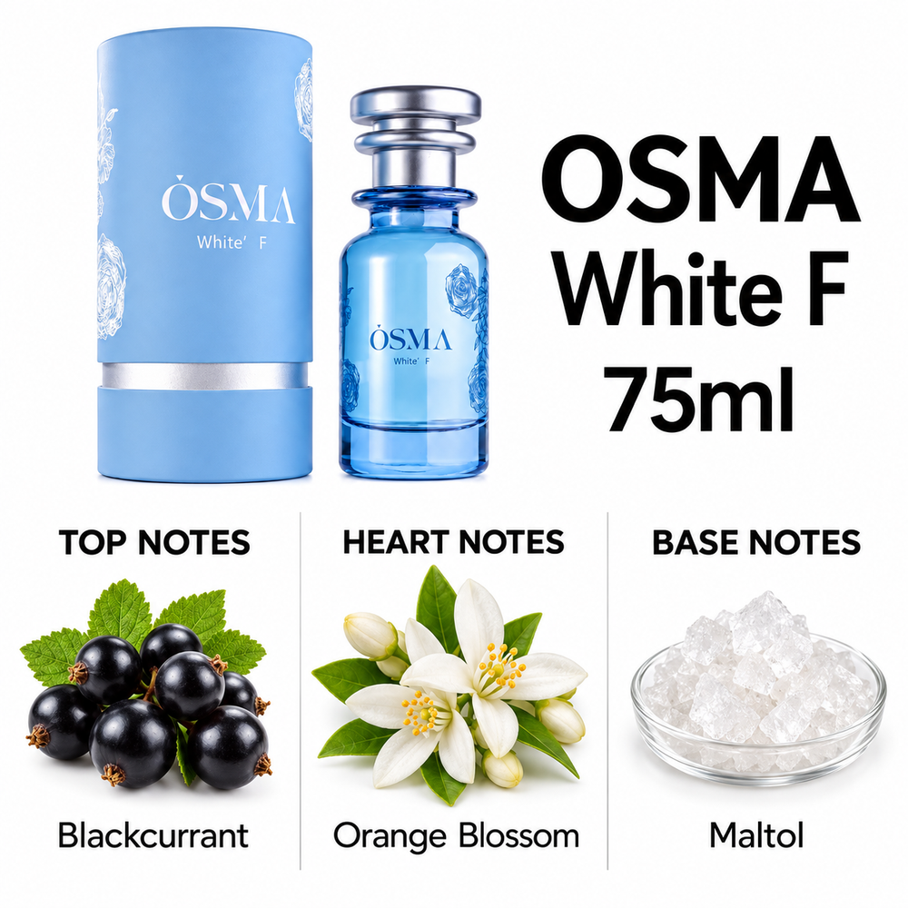 OSMA White F – 75ml — top, heart and base fragrance notes